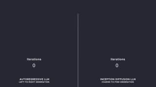 Фотография поста