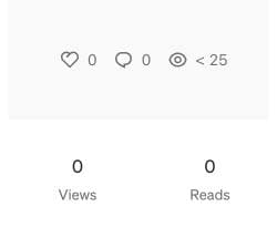 как работают Medium и dev.to без авто‑discovery image preview