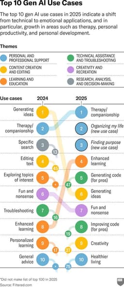 Наткнулся на интересное исследование юзкейсов... image preview