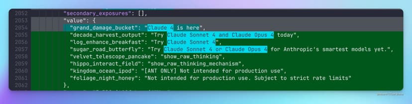 Фотография поста