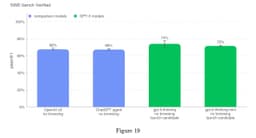 честно говоря, карточку модели читать интереснее image preview