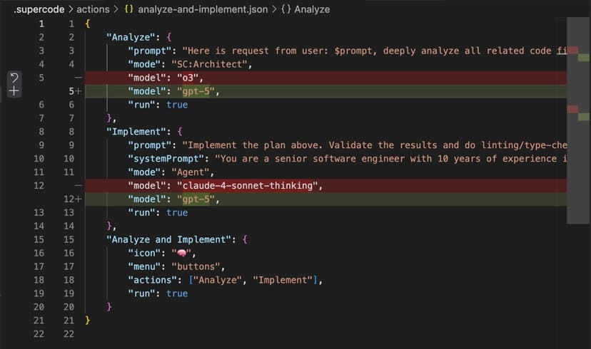 Фотография поста