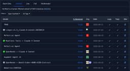 swe-bench verified это, конечно, кладезь... image preview