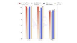 qwen 3 max вышел в API – бенчмарки и новые модели image preview