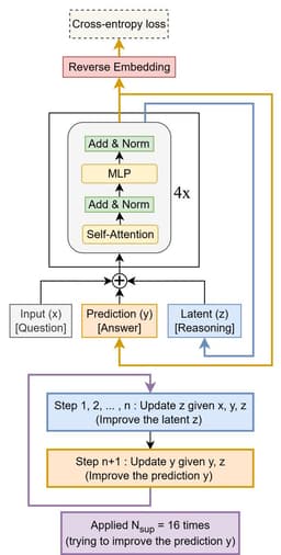 давайте от развлекательно-практического... image preview