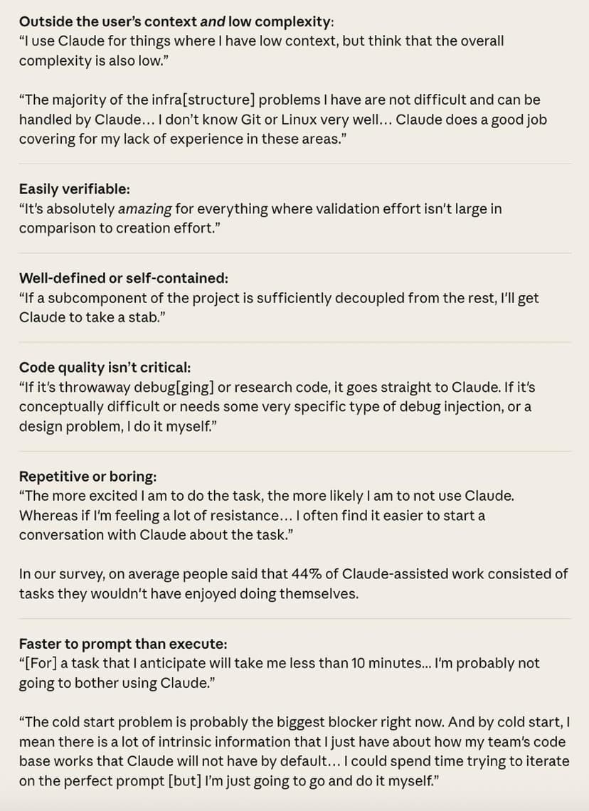 Фотография поста