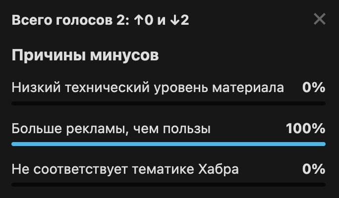 Фотография поста