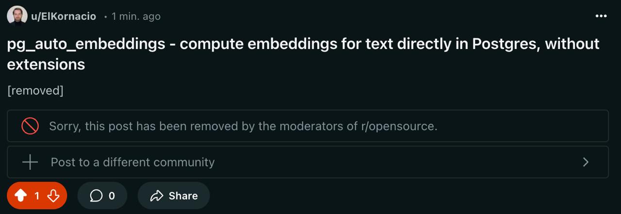 reddit забанил пост сразу после публикации image preview