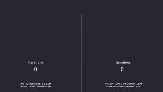 вот здесь особенно хорошо видно принципиальную... image preview