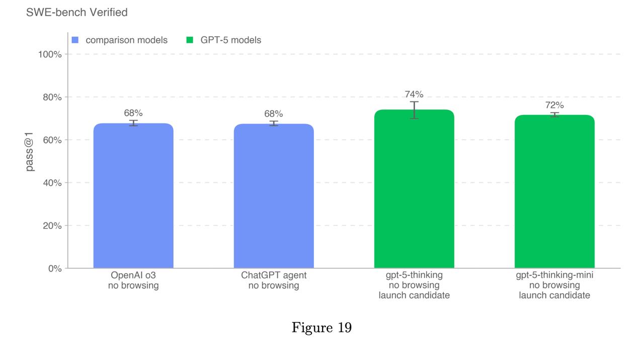 честно говоря, карточку модели читать интереснее image preview
