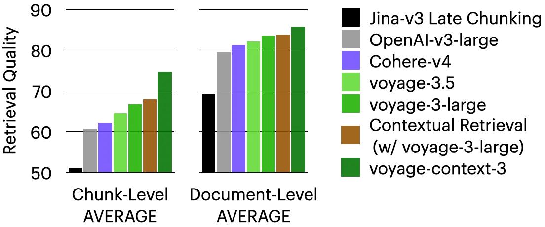 Фотография поста