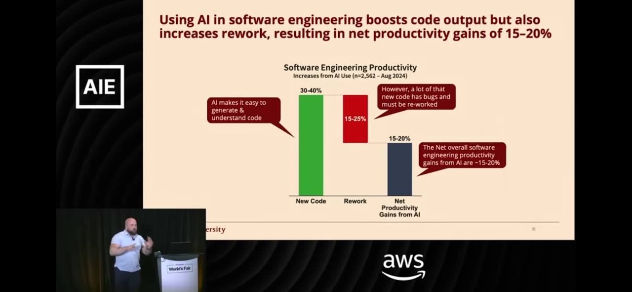3 самых сочных слайда из видео о лени image preview