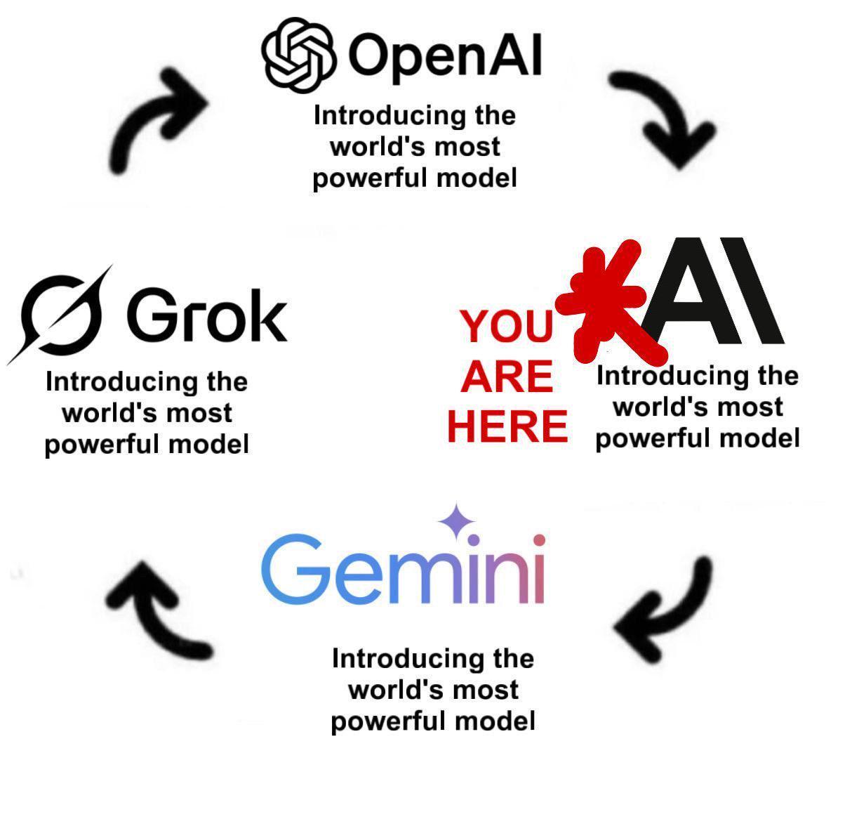 про китайцев, правда, забыли 🍤 image preview