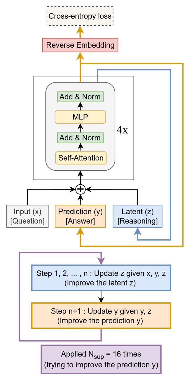 давайте от развлекательно-практического... image preview