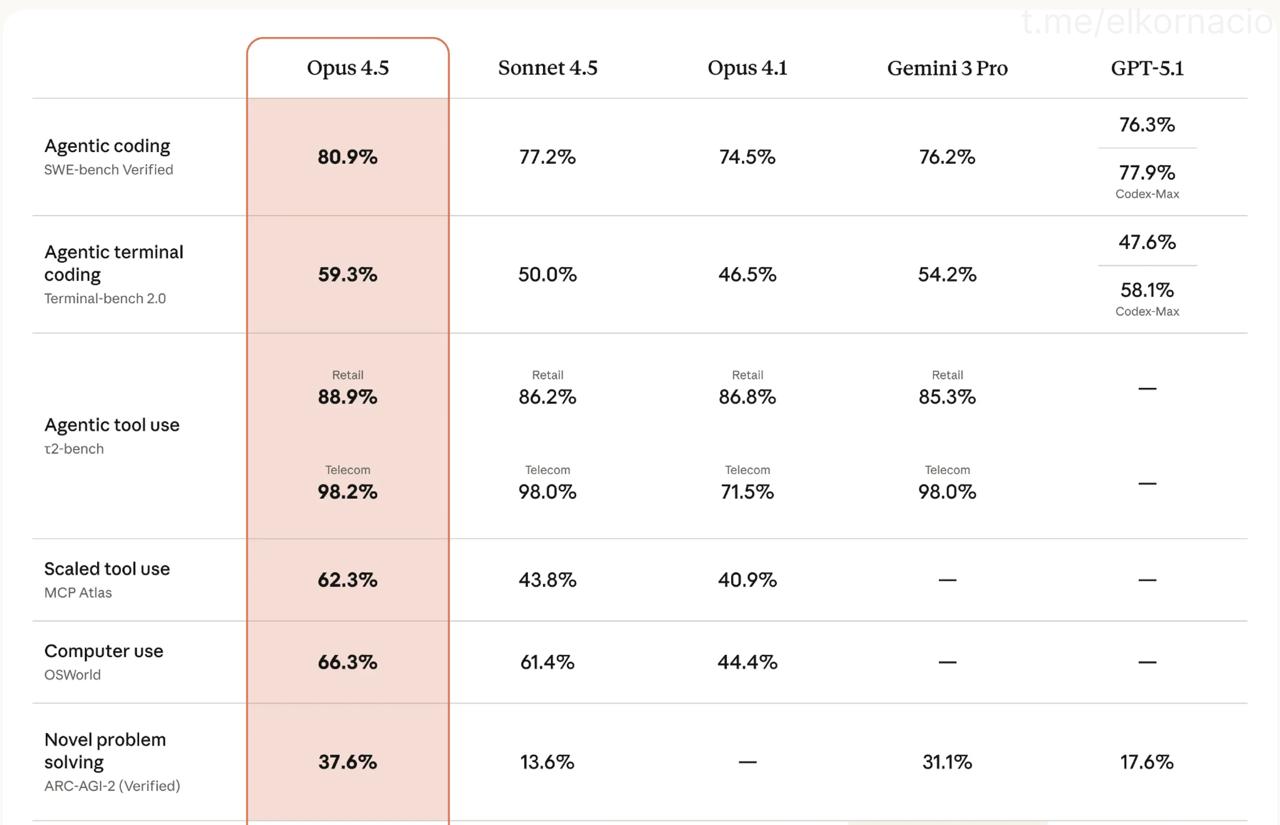 хороший ноябрь выдался, ничего не скажешь 🙂 image preview