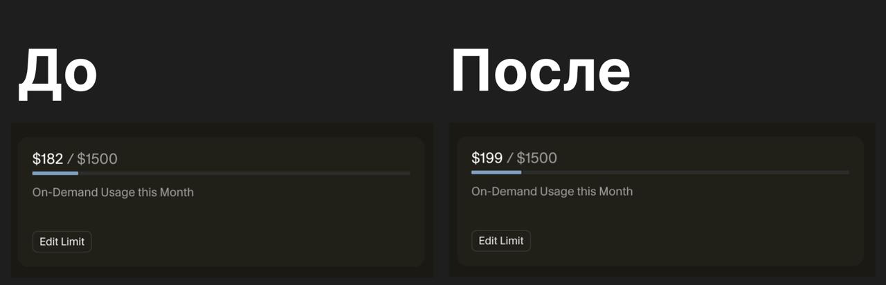 сколько стоит SaaS подписка vs копирование ИИ image preview