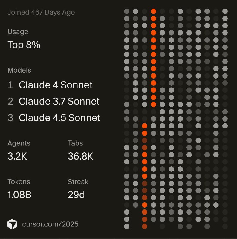 забавно, мало получилось, claude code image preview