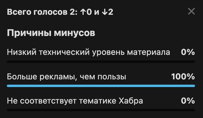Несправедливая оценка статьи на Хабре image preview